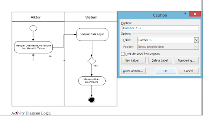 Cara Membuat Dafatar Tabel, Gambar dan Lampiran Otomatis